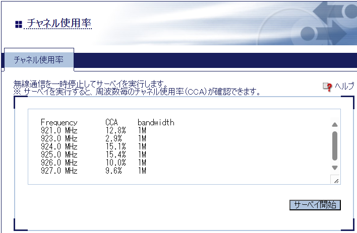 远距离无线通信 IEEE 802.11ah(Wi-Fi HaLow?) 规格产品的介绍