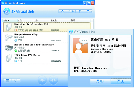 SX Virtual Link