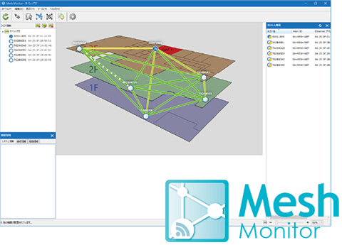 Mesh Monitor 软件画面